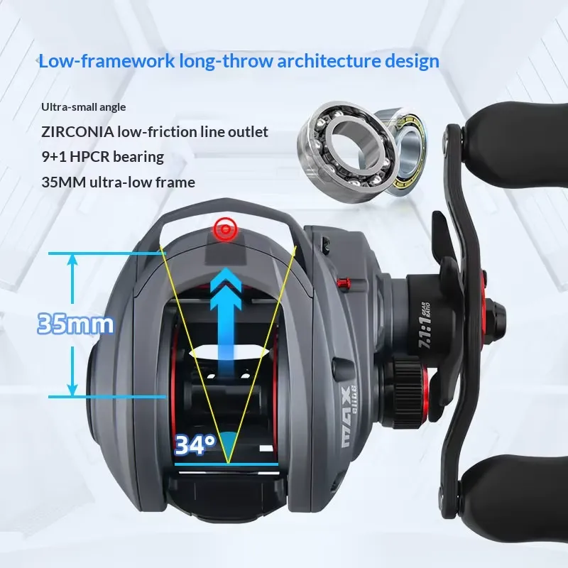ZGLY Abu Garcia Elite Dropper  - Fishing Gear 评论和价格