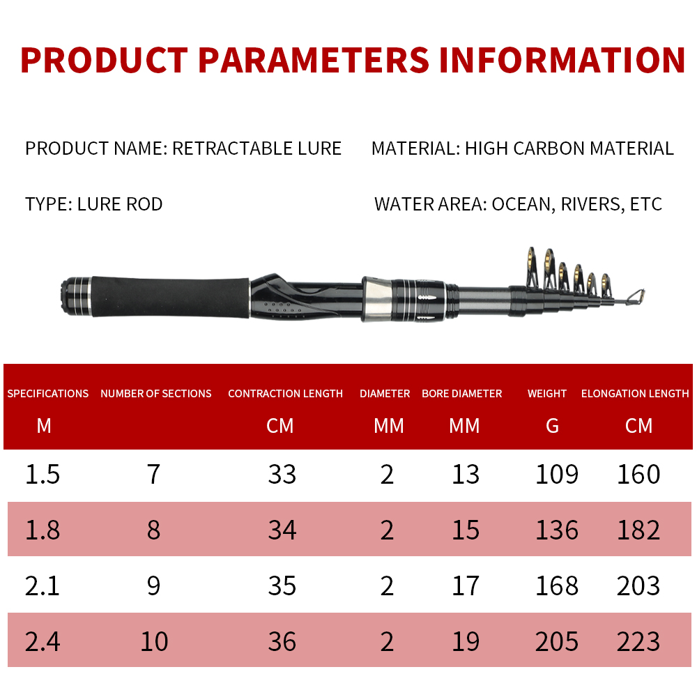 Telescopic Lure Fishing Rod 1. - Sea Fishing Equipment Uk 评论和价格