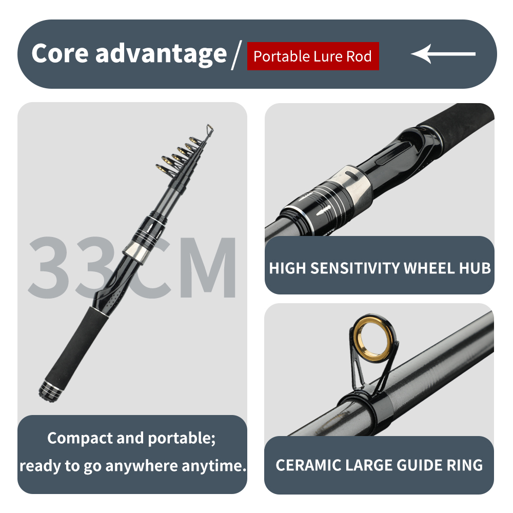 Telescopic Lure Fishing Rod 1. - Sea Fishing Equipment Uk 评论和价格